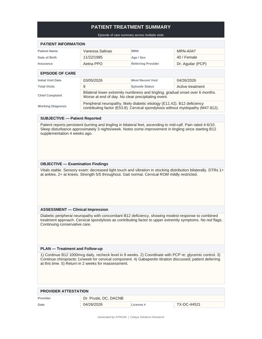 Patient Treatment Summary